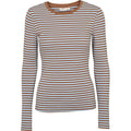 basicapparel Ludmilla LS Tee (+Farver)