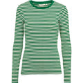 basicapparel Ludmilla L/S Tee (+Farver)