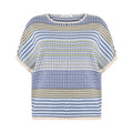 *mansted Hilma Knit